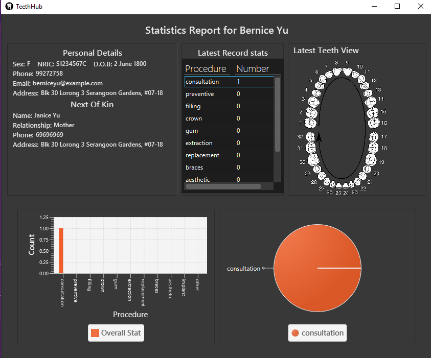 StatWindow